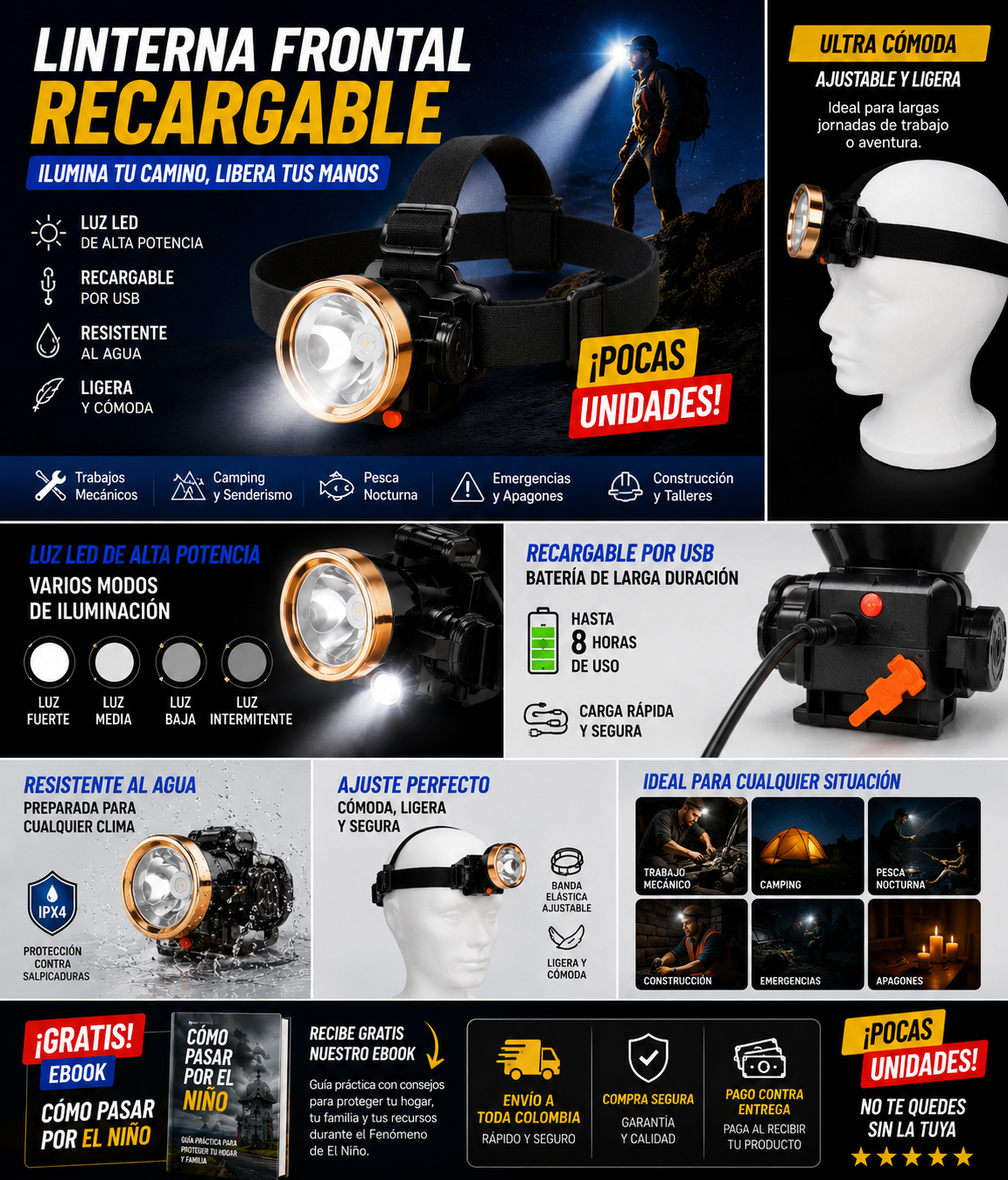 Linterna Minera Táctica Led Cabeza. BONO EXCLUSIVO!